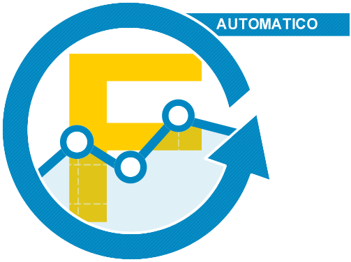 Trading system automatico fineco