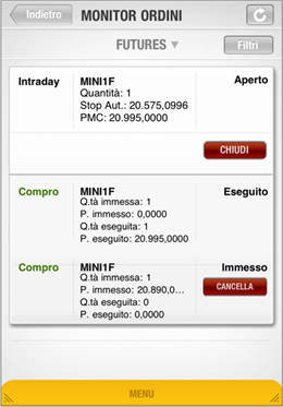 Marginazione forex fineco