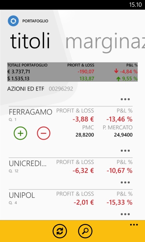 Marginazione forex fineco