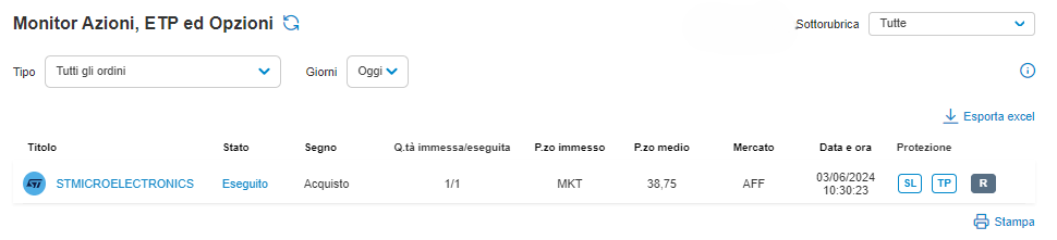 monitor ordini