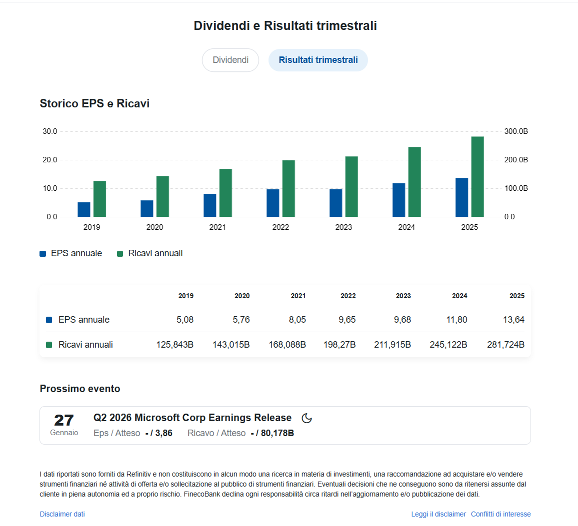 storico ris trimestrali storico ris trimestrali