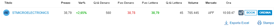 watchlist