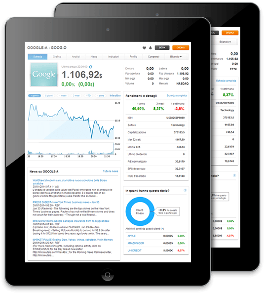 fineco commissioni su forex