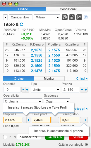 Ordini condizionati forex fineco