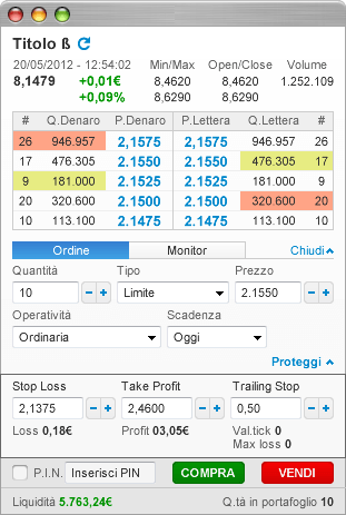 Forex broker italiani verso la chiusura